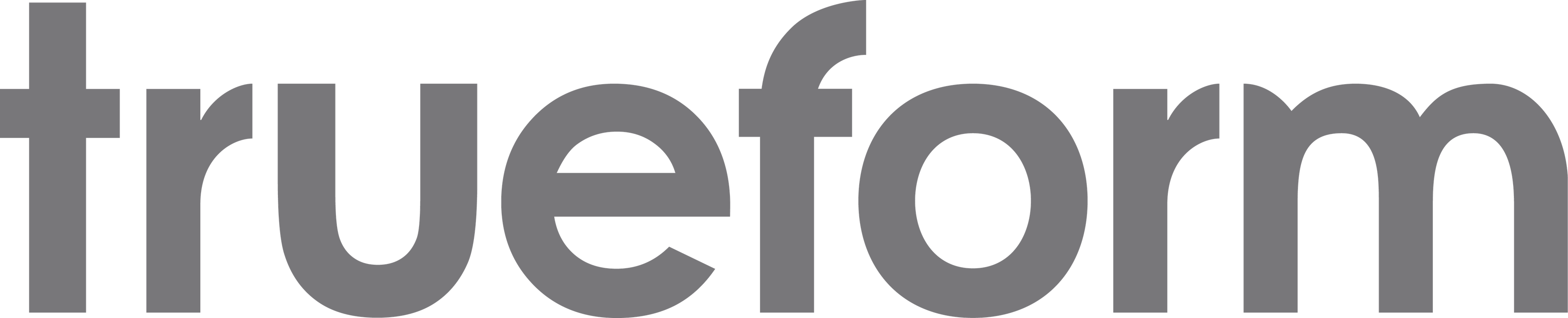 True Form Llp British BIDs | Suppliers' Portal